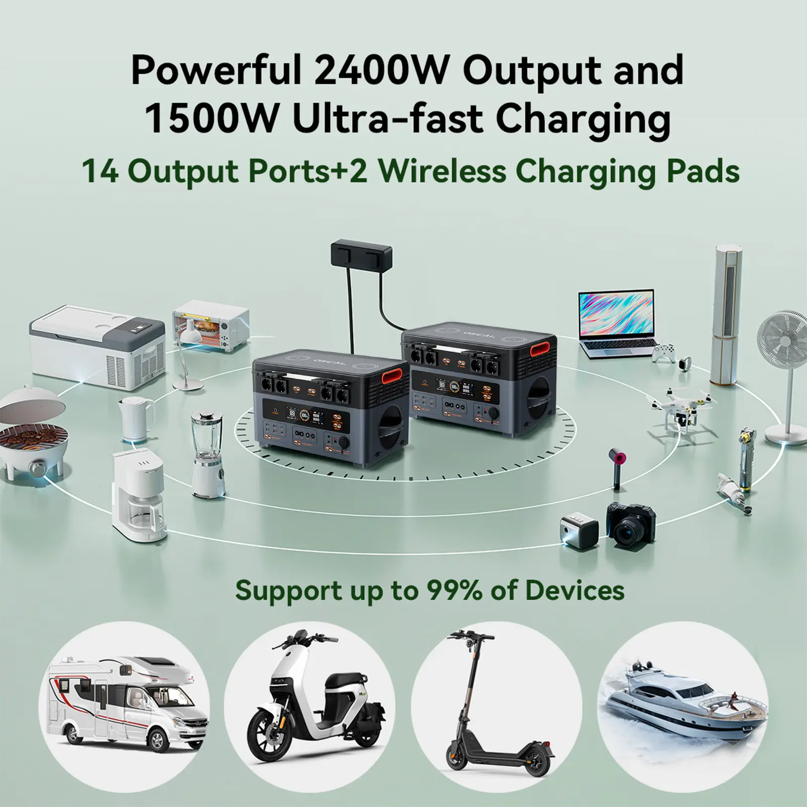 OSCAL PowerMax 2400 2400W 1872Wh Portable Power Station, Dual Speaker, 1.2h Fast Charging, App Control, LED Light, 16 Outputs, U
