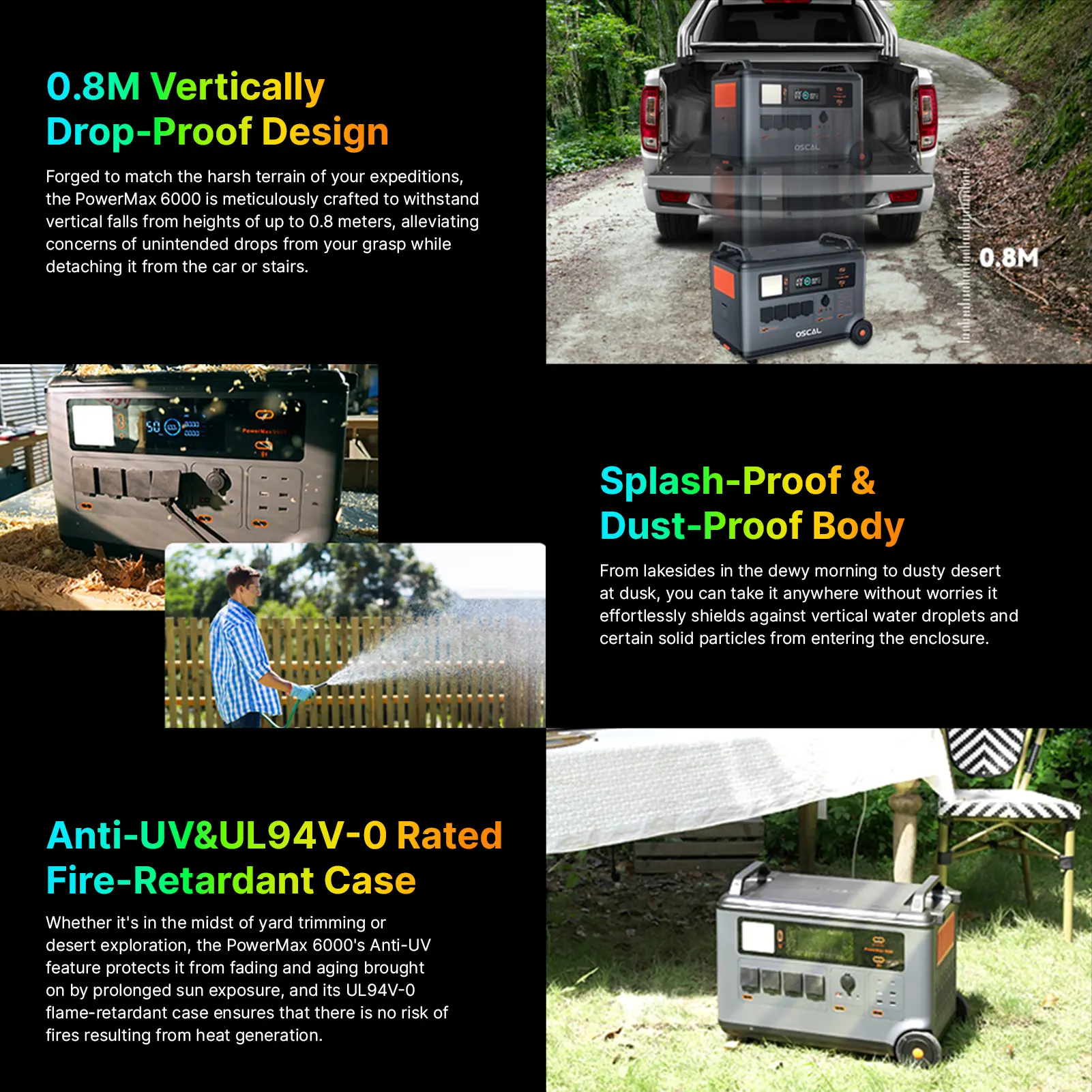 Oscal PowerMax 6000 6000W Rugged Power Station 3600Wh to 57600Wh LiFePO4 Battery 14 Outlets 120V/240V Dual Voltage Output 3500+