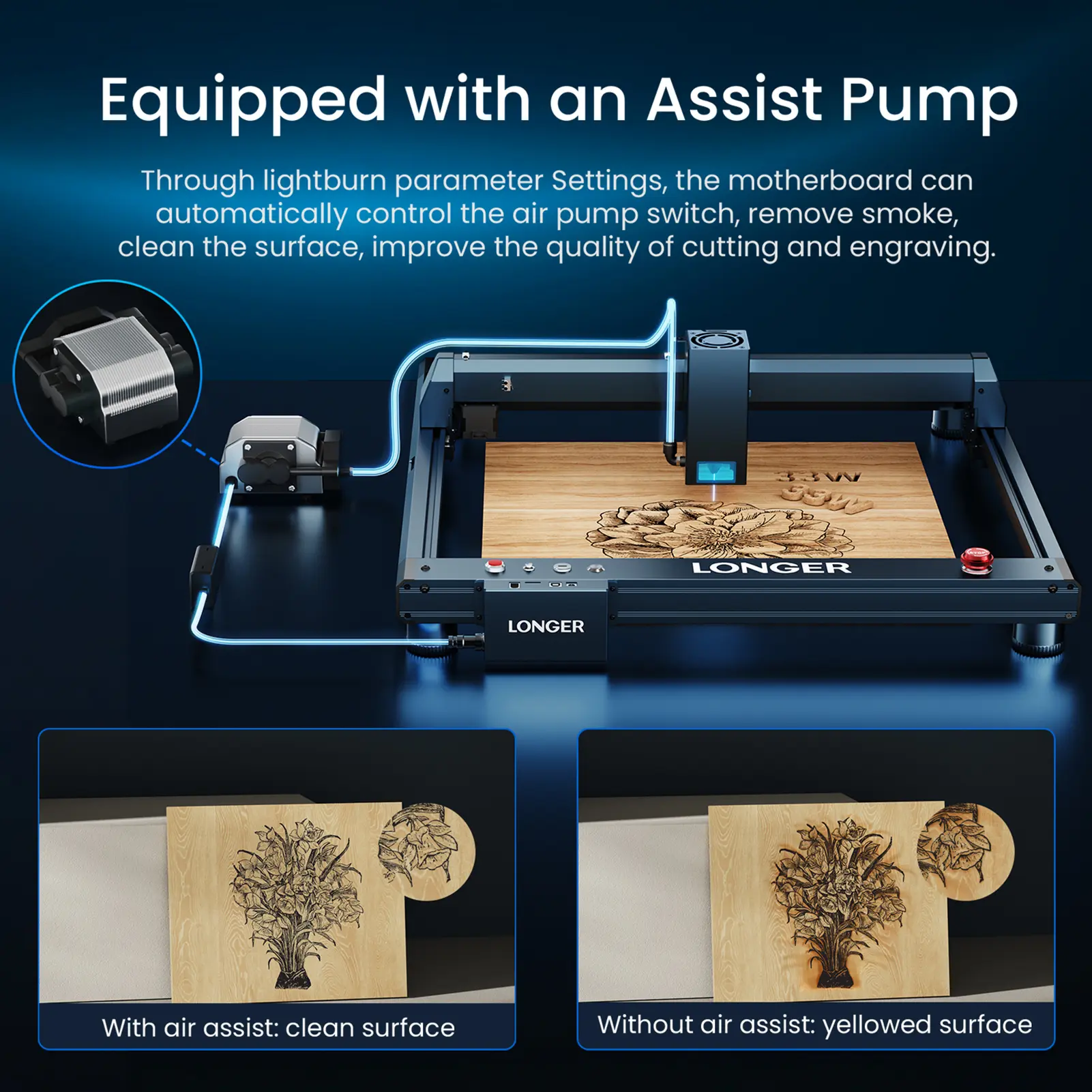 LONGER B1 30W Laser Engraver 36W Laser Power High Speed Engraving with Smart Air-Assist System Support TF Card APP 450*440mm Wor