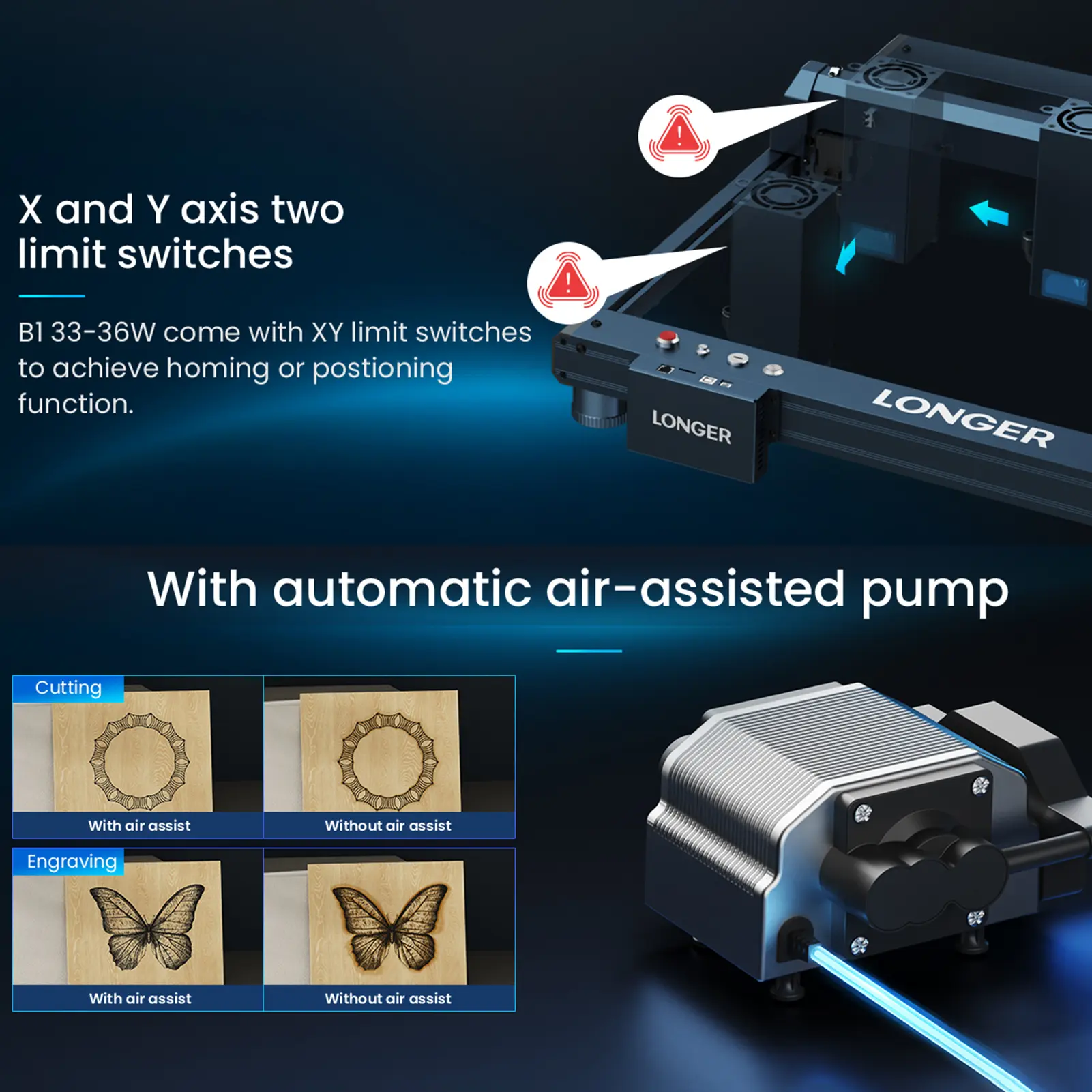 LONGER B1 30W Laser Engraver 36W Laser Power High Speed Engraving with Smart Air-Assist System Support TF Card APP 450*440mm Wor
