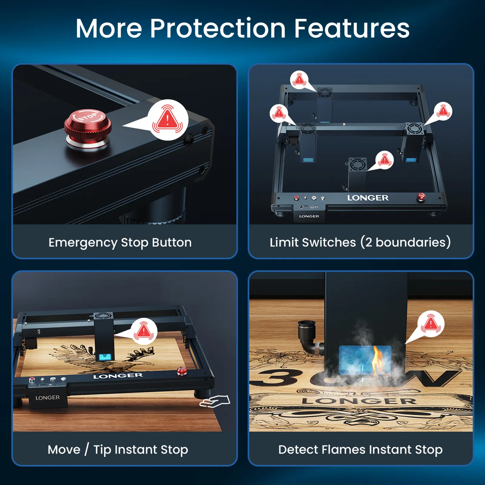LONGER B1 30W Laser Engraver 36W Laser Power High Speed Engraving with Smart Air-Assist System Support TF Card APP 450*440mm Wor