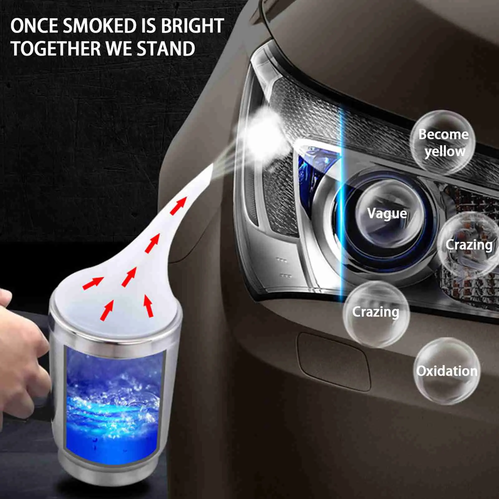 Headlight Restoration Kit Easy to Use Car Headlight Polish Repair Tool Set for Eliminate Headlight Scratches Yellowing