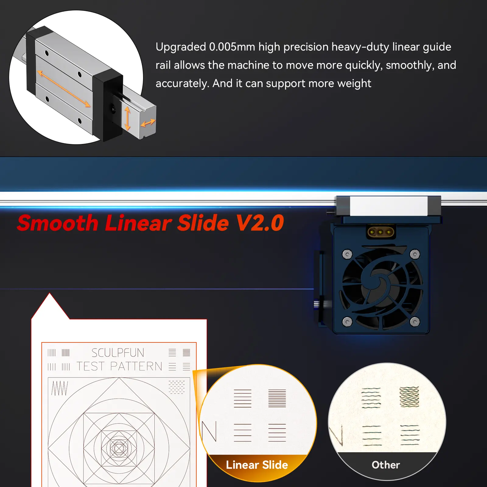 SCULPFUN S30 Ultra-33W Laser Engraving Machine 600x600mm Engraving Area Automatic Air Assist Replaceable Lens Eye Protection Inc
