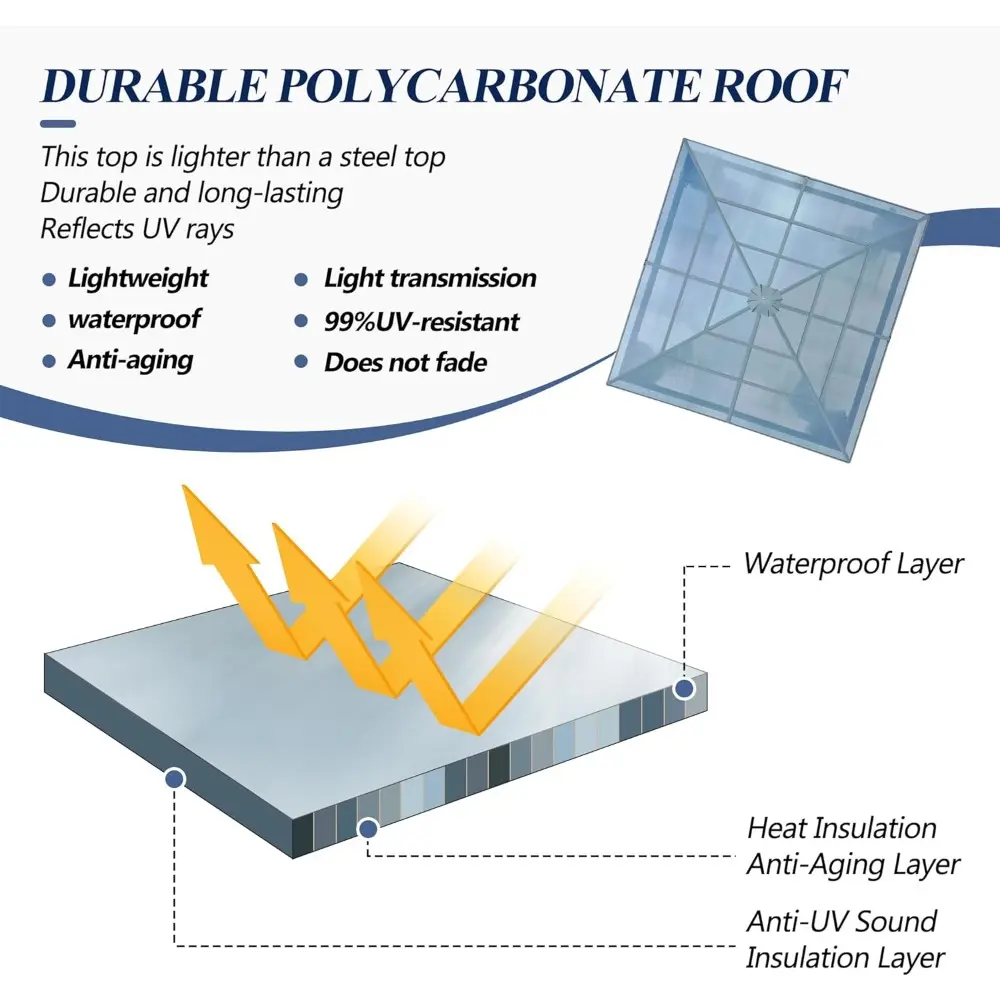 10x10 Waterproof Polycarbonate Roof Gazebo with Steel Frame and Permanent Pavilion