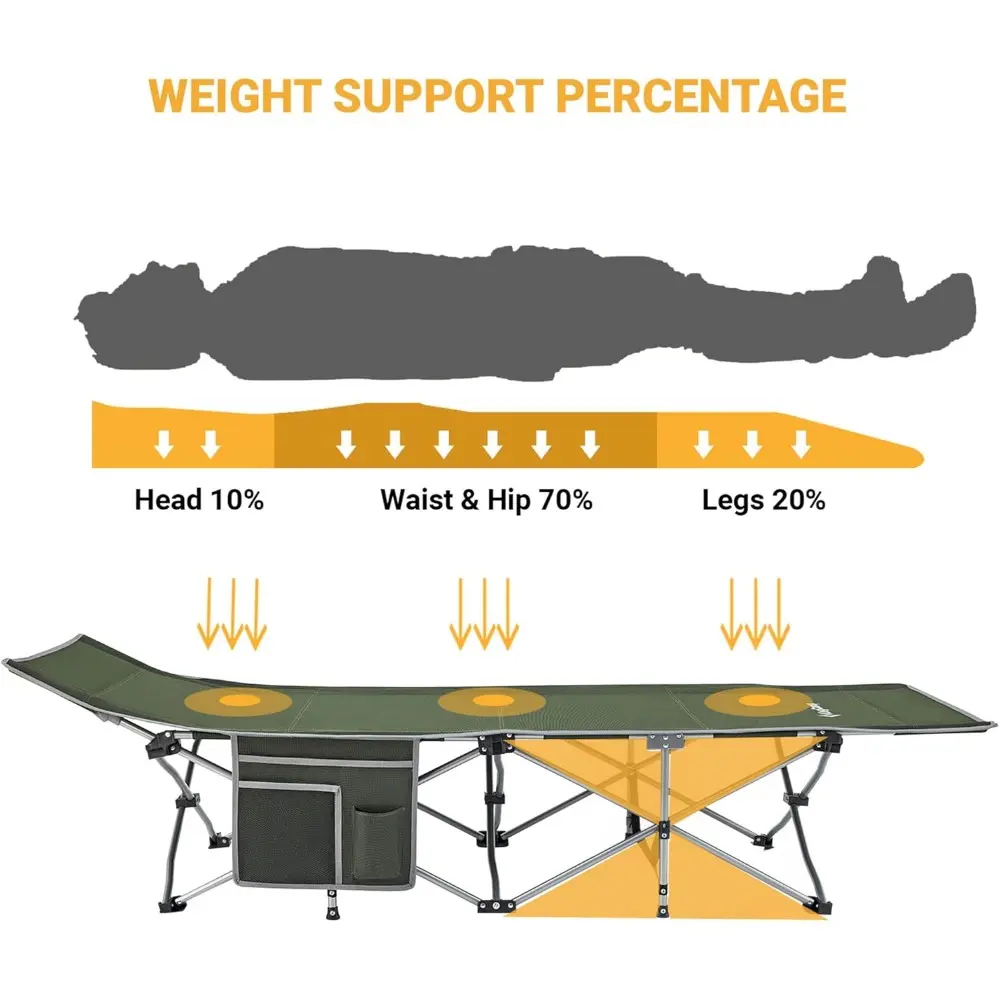 Folding Camping Cot for Adults,Portable Sturdy Sleeping Cot with Carry Bag Outdoor Lightweight Camping Bed Support 264 lbs,Larg