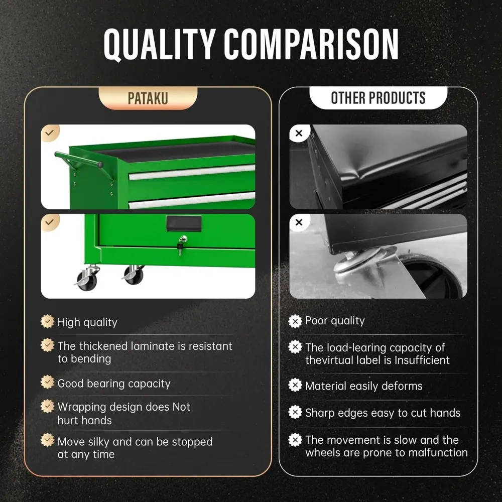 8 Drawer Tool Chest with Wheels, 2-in-1 Detachable Rolling Tool Box with Drawers, Large Tool Cart on Lockable Wheels, Metal Too
