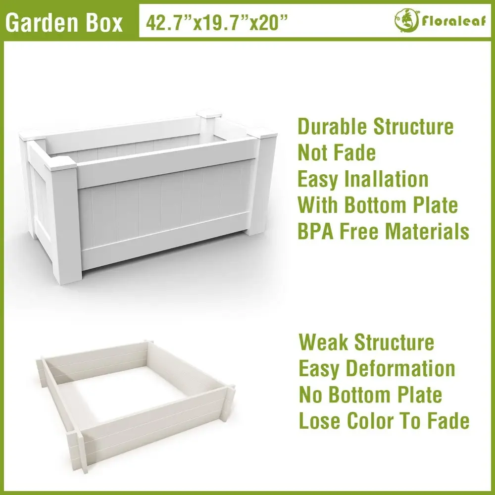 FLORALEAF31 X 20" X 20" Raised Garden Box Above Ground Planter for Growing Vegetables Flowers Herbs, DIY Gardening, Whelping Pen
