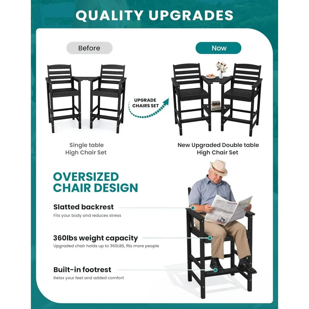 Tall Adirondack Chairs Set of 2 with Connecting Table, All Weather Outdoor Barstools, Black