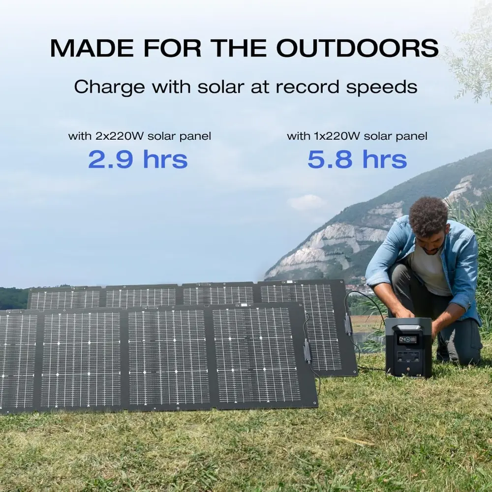 Solar Generator DELTA2 with 220W Solar Panel, LFP(LiFePO4) Battery, Fast Charging, Portable Power Station for Home Backup Power