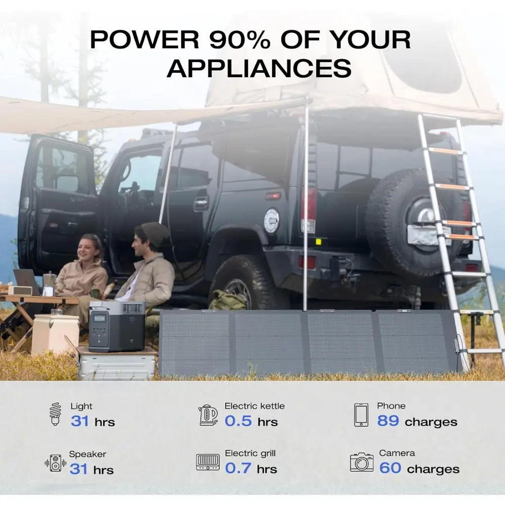Solar Generator DELTA2 with 220W Solar Panel, LFP(LiFePO4) Battery, Fast Charging, Portable Power Station for Home Backup Power
