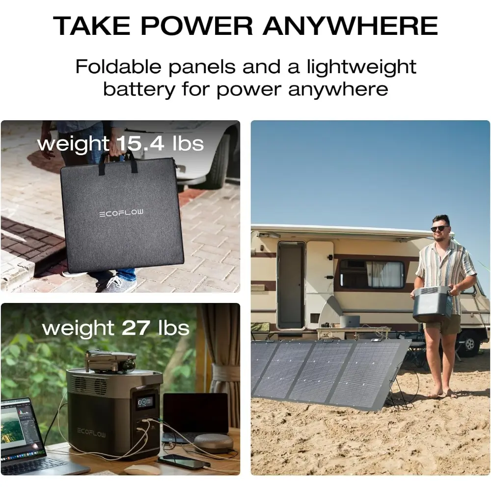 Solar Generator DELTA2 with 220W Solar Panel, LFP(LiFePO4) Battery, Fast Charging, Portable Power Station for Home Backup Power