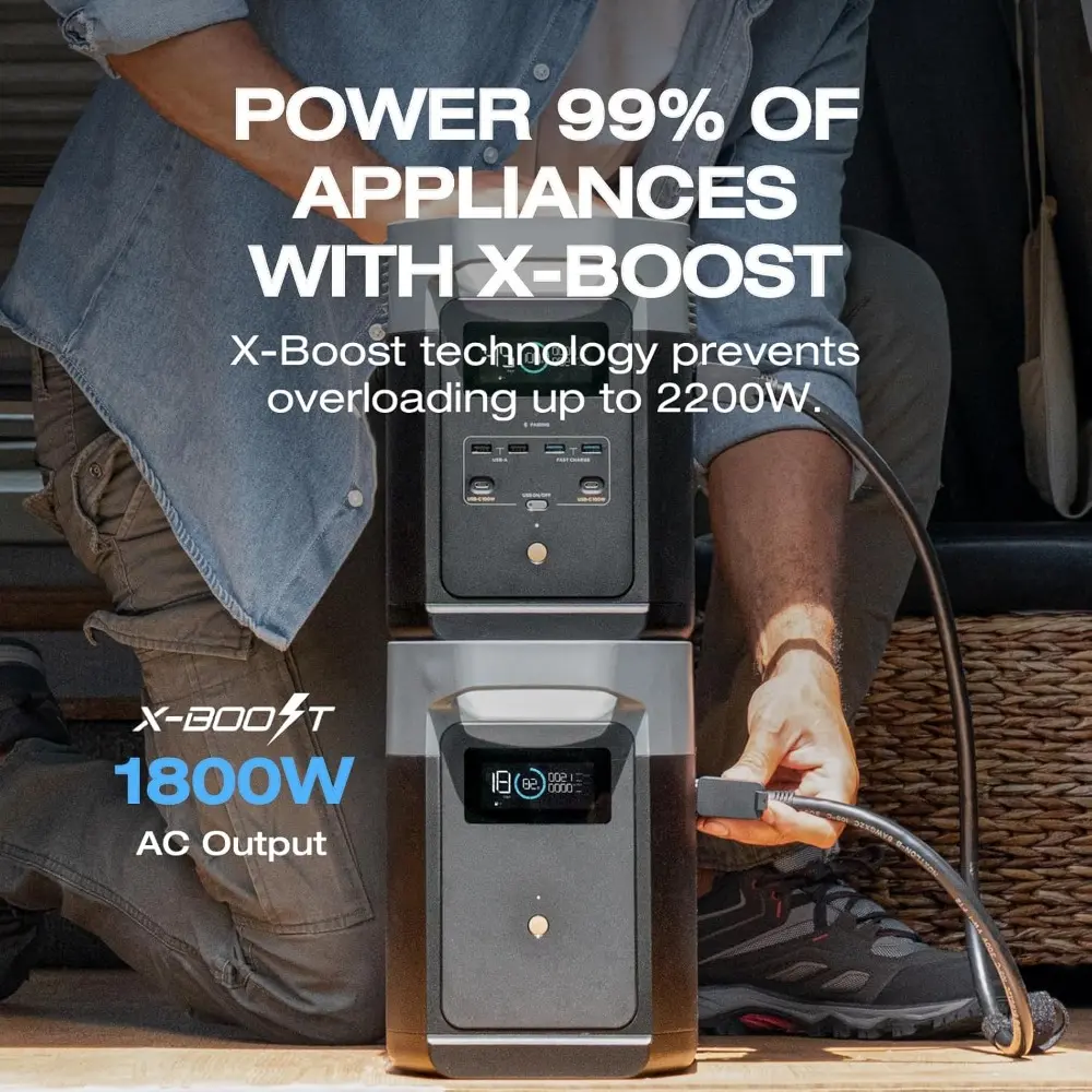Solar Generator DELTA2 with 220W Solar Panel, LFP(LiFePO4) Battery, Fast Charging, Portable Power Station for Home Backup Power