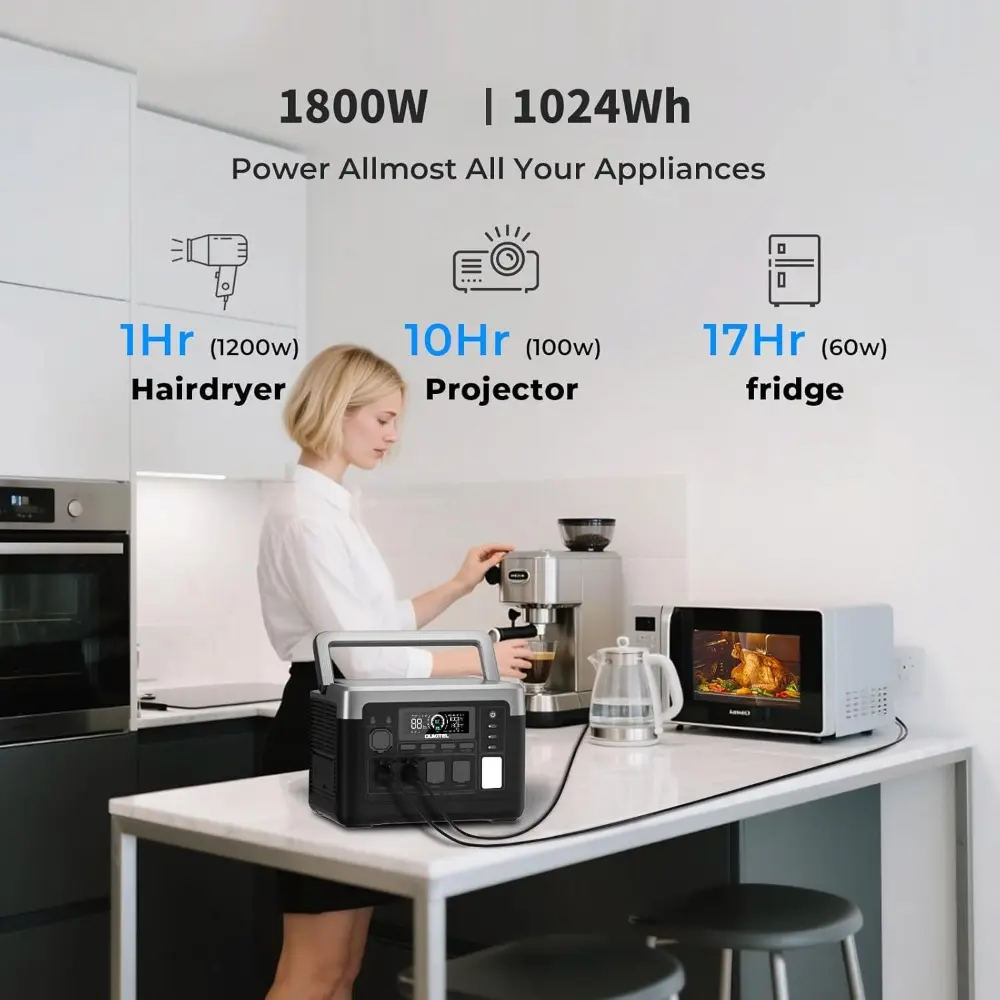 P1000 PLUS 1800W Power Station with 200W Solar Panel, 1024Wh Solar Generator 1200W Fast Charging APP Control Emergency LiFePO4