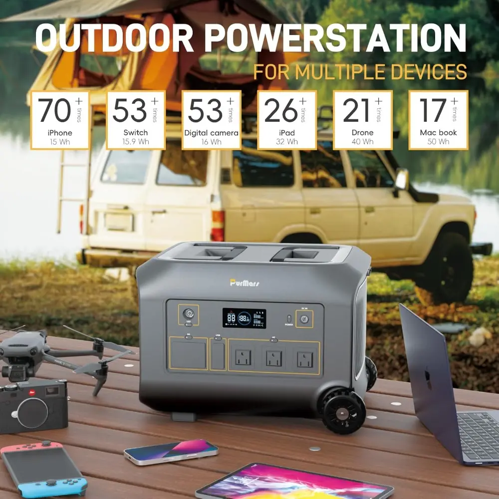 Portable Power Station 1075Wh,3x1200W AC Outlets(Peak 2400W),Outdoor Solar Generator PD100W,Bidirectional Inverter AC DC Input,S