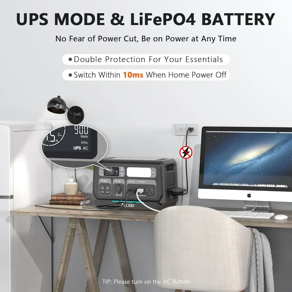 Portable Power Station, 2048Wh LiFePO4 Battery Backup, Expandable to 10240Wh 2400W AC Outlets (3600W Power Lifting), 30A RV Out