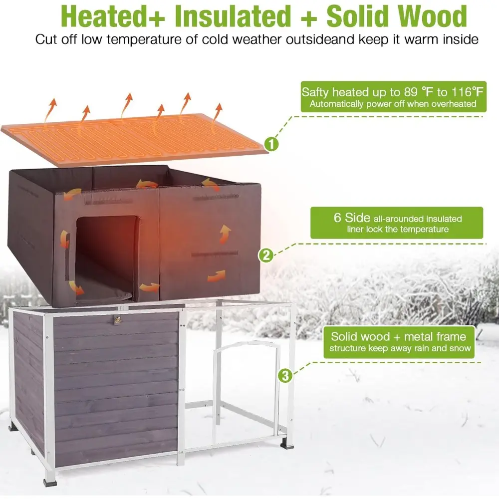 Heated Dog House Outdoor 59.1" Exra Large Dog Kennel with Metal Frame Insulated Dog Crate Cage for Large Dogs Outside with Heat