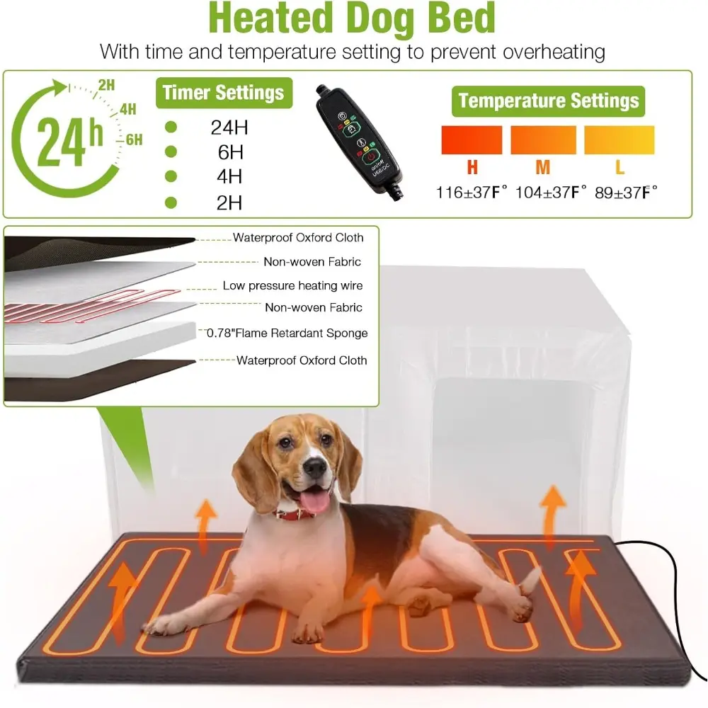 Heated Dog House Outdoor 59.1" Exra Large Dog Kennel with Metal Frame Insulated Dog Crate Cage for Large Dogs Outside with Heat