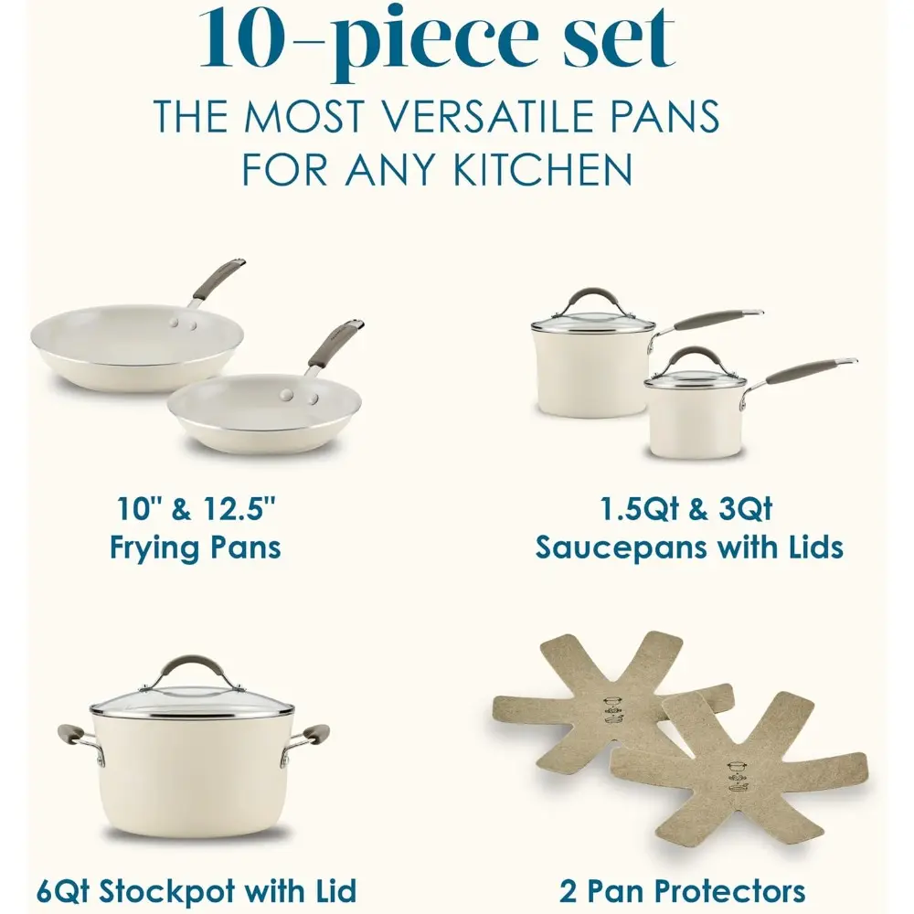 Cucina Ceramic Nonstick Pots and Pans Set with Saucepans, Frying Pans, Stockpot, Lids, and Pan Protectors, 10 Piece Non Stick C