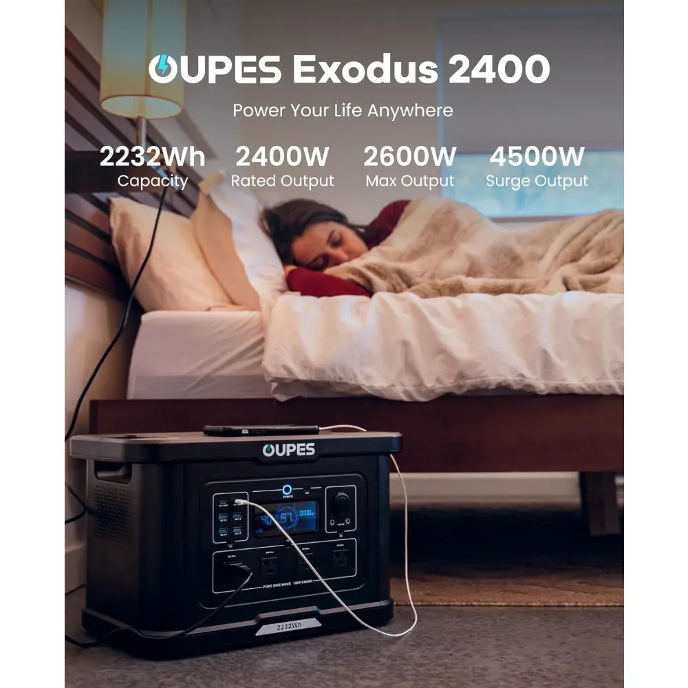 Exodus 2400 Portable Power Station - 2400W AC Output, 2232Wh LiFePO4 Battery, 1400W Fast Charge & Solar Ready for Home Backup,