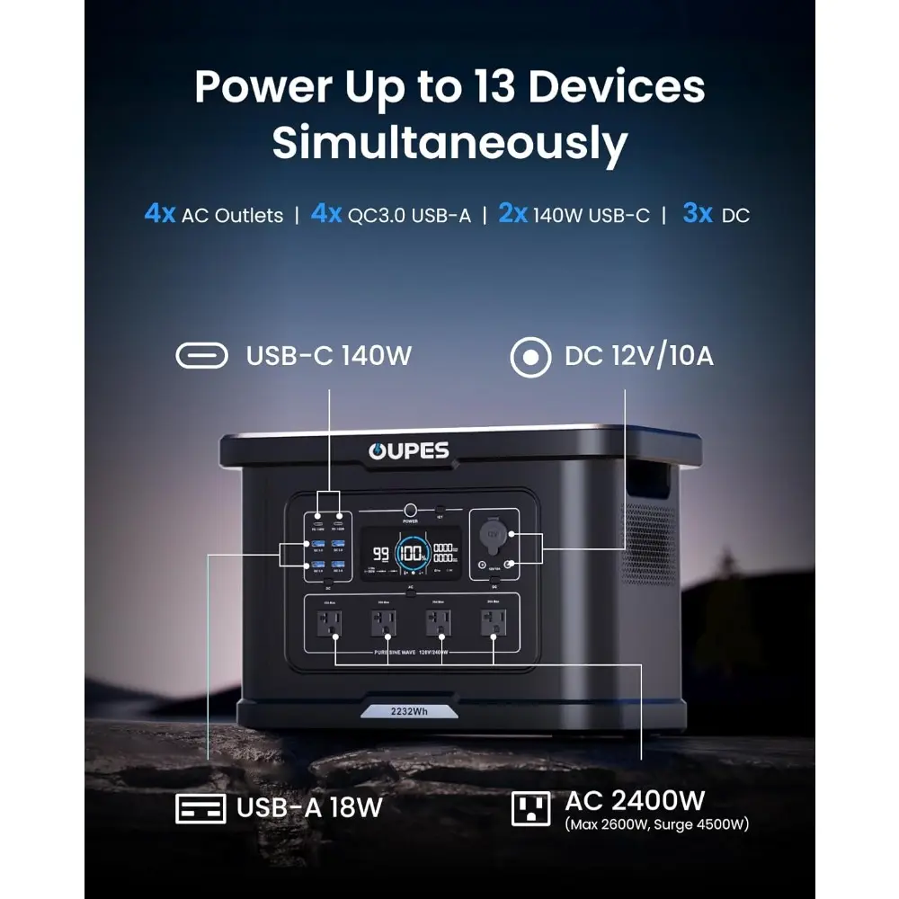 Exodus 2400 Portable Power Station - 2400W AC Output, 2232Wh LiFePO4 Battery, 1400W Fast Charge & Solar Ready for Home Backup,