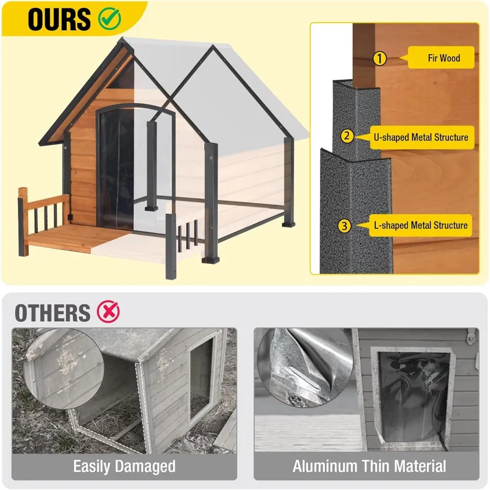 Outdoor Dog House with All-Around Insulated Liner Weatherproof Puppy Shelter Indoor Dog Kennel, Anti-Bite Dog Home for Large Bre