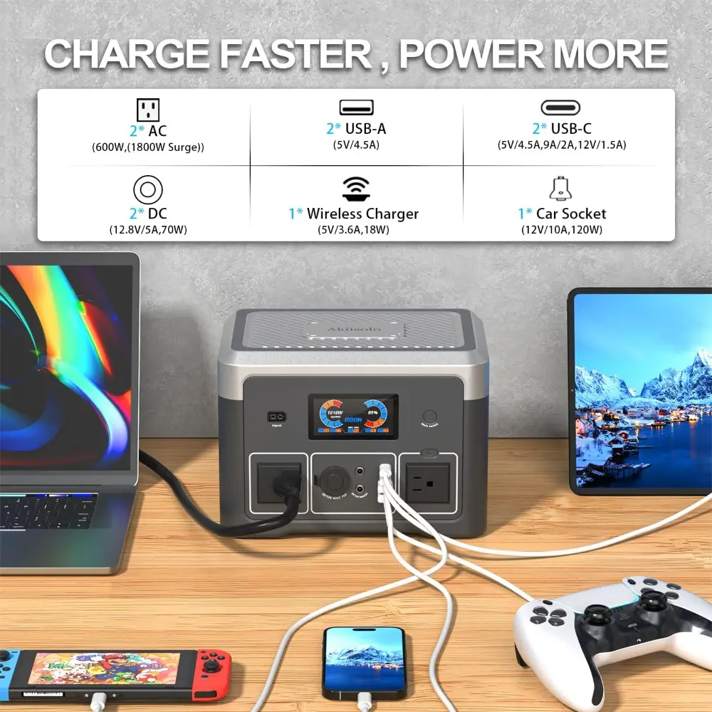 Portable Power Station 600W 665.6Wh LiFePO4 Battery Backup Solar Generator with 2x 600W AC Outlets(Surge 1800W),LED Lights,Music