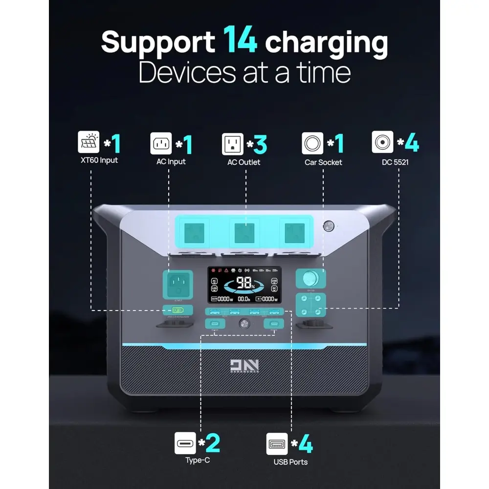 Portable Power Station 1800W (Surge 3000W), 1382.4Wh LiFePO4 Battery Generator, Fast Charging Solar Generator for Camping & RVs,