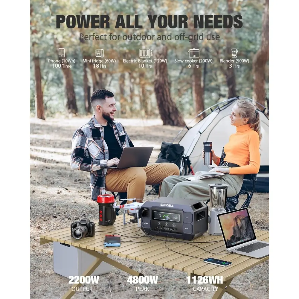 Solar Generator 2200W Portable Power Station 1126Wh (4800W Peak), 1.25Hrs Fast Charging, LiFePO4 Battery Pack with 4×2200W AC O