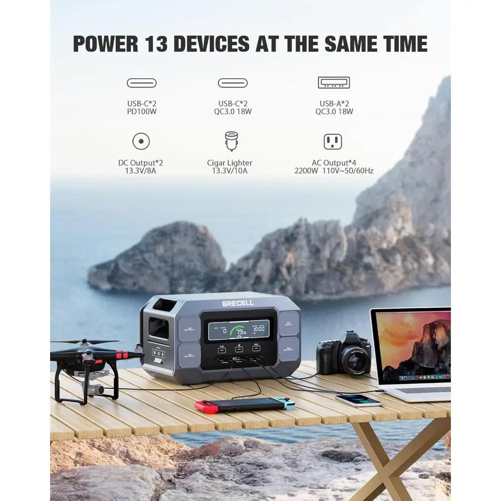 Solar Generator 2200W Portable Power Station 1126Wh (4800W Peak), 1.25Hrs Fast Charging, LiFePO4 Battery Pack with 4×2200W AC O