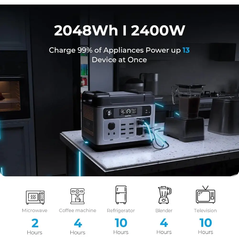 P2001 Plus 2400W Solar Generator, 2048Wh Solar Power Station (Peak 4800W) with 13 Outlets, 1800W Fast Charging, APP Control LiF