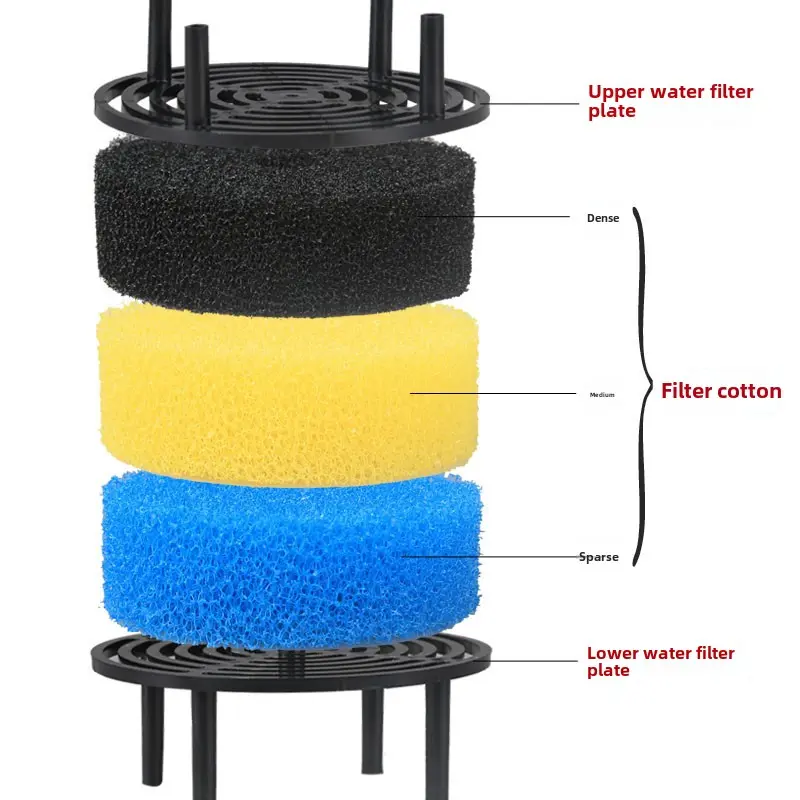 HW-602/603 Silent filter bucket Filter Aquarium tank outside the aquarium tank filter bucket fish tank filter