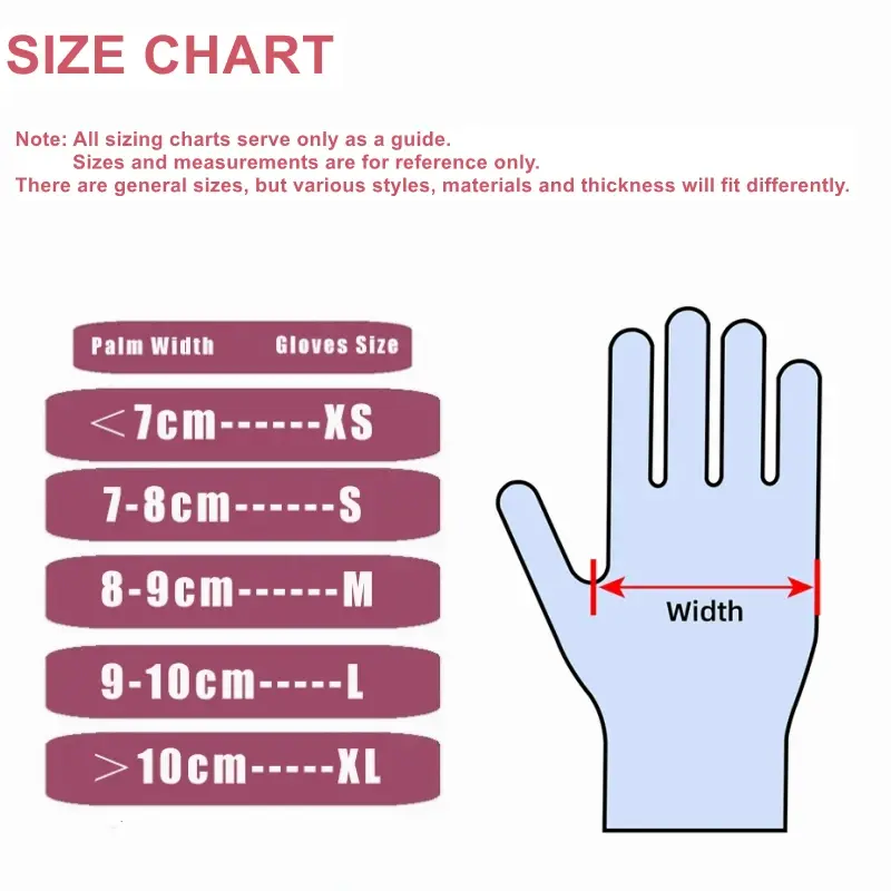 100PCS Pink Nitrile Gloves Disposable Latex Gloves Powder Free for Household Cleaning Beauty Salon Working Kitchen Gloves