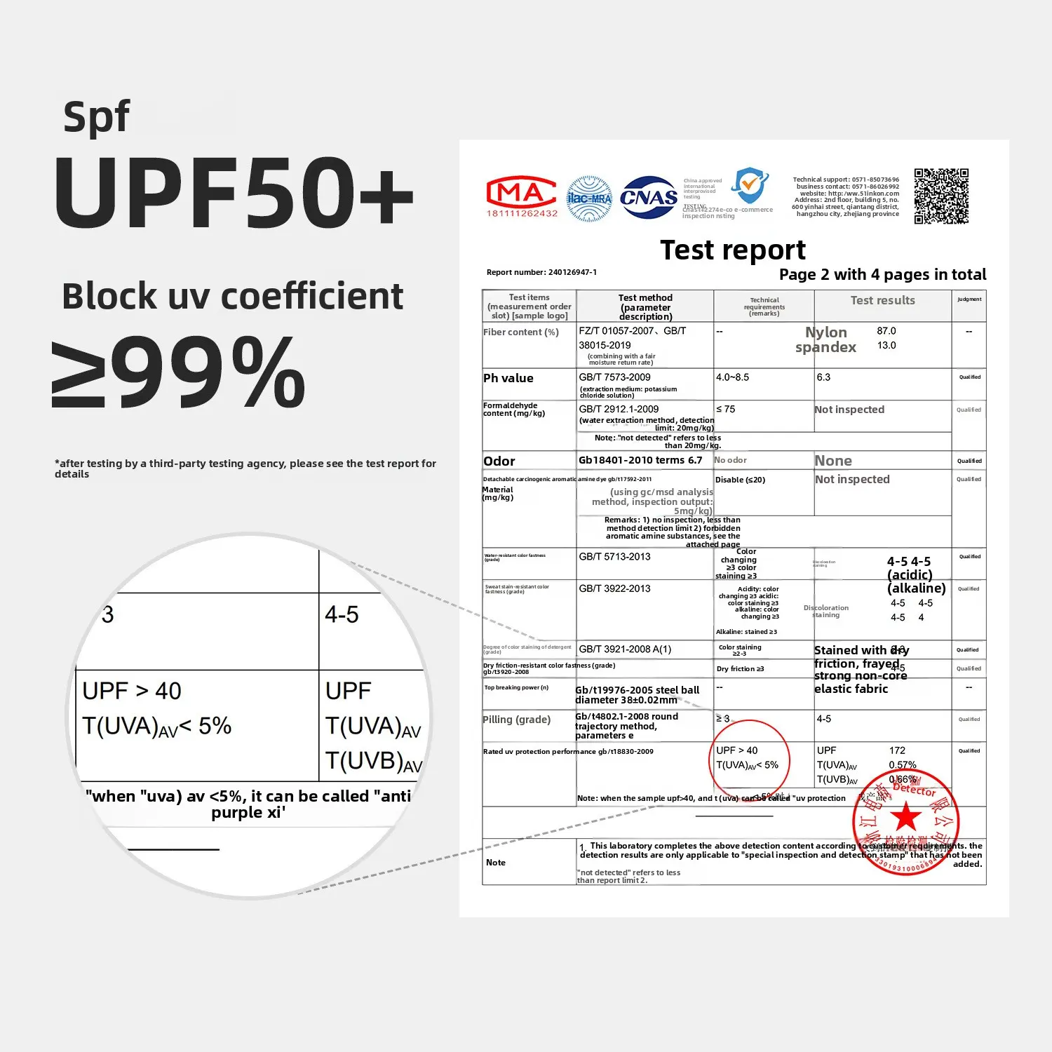 new UPF50 + light and thin sunscreen clothing, women's breathable anti-ultraviolet ice-sensitive hooded sunscreen clothing