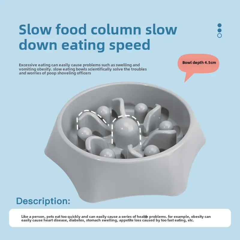 Pet Slow Food Bowl Neck protection Slow Food dog bowl Extra large non-slip easy to clean
