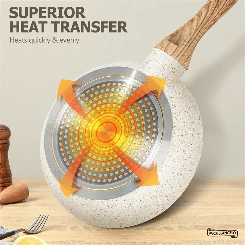 MICHELANGELO Non-stick Frying Pan with Lid Anti-scalding Bakelite Handle Fried Egg Pan Aluminum Cooking Pot Induction Compatible