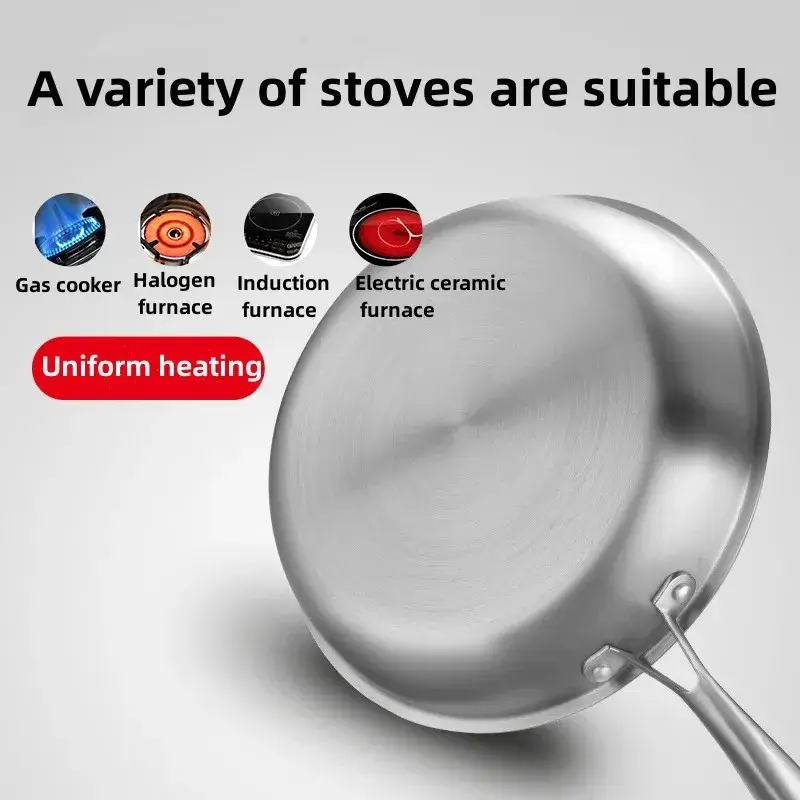 Stainless Steel Frying Pan Honeycomb Non Stick Wok Steak Skillet Cookware Kitchen Supplies Induction Cooker Gas Stove Universal