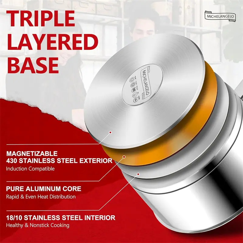 MICHELANGELO 1/2/3 Quart Stew Pot Set Stainless Steel Soup Pot with Lid 3-layer Composite Base Sauce Pot Induction Compatible
