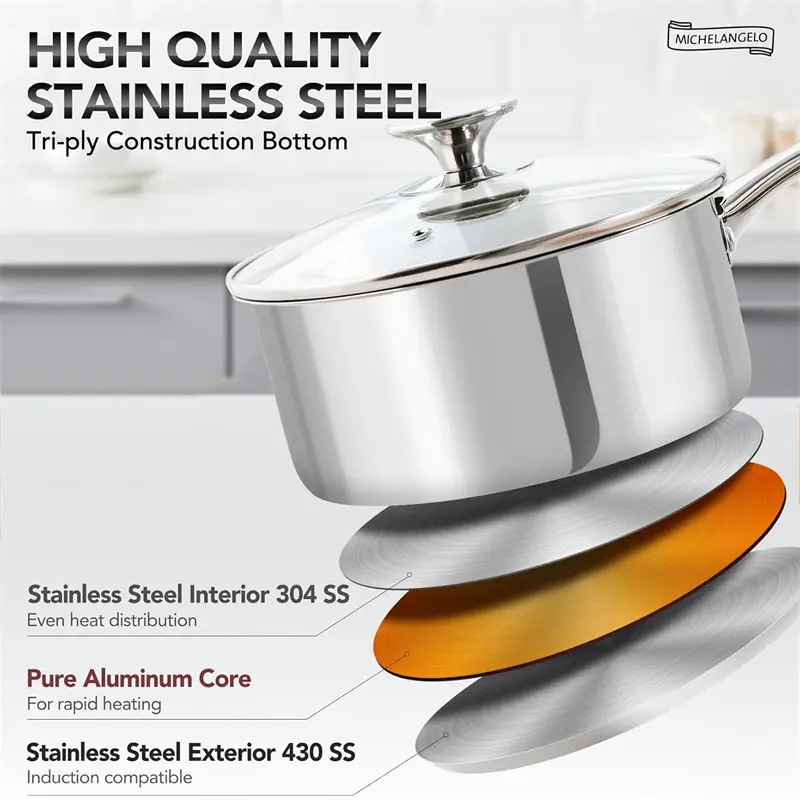 MICHELANGELO Stainless Steel Stew Pot Set with Lid 1 Quart and 3 Quart Sauce Pot Household Cooking Pot Induction Compatible