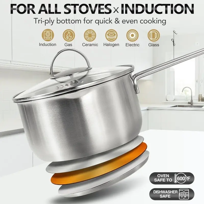 MICHELANGELO Stainless Steel Stew Pot Set with Lid  & Pour Spout Nonstick Milk Pot Tri-Ply Bottom Sauce Pan Set Kitchen Cookware