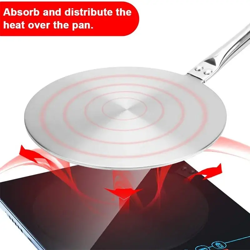 20-28cm Stainless Steel Heat Conduction Plate Heat Diffuser Thawing plate Induction Plate Adapter for Gas stove induction cooker