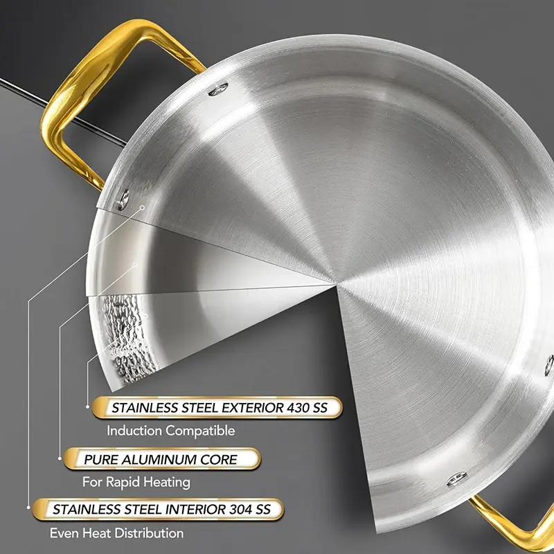MICHELANGELO Triply Stainless Steel Stock Pot with Lid Luxury Hammered Non-stick pan 6Quart Pot Golden Handle Induction Stockpot
