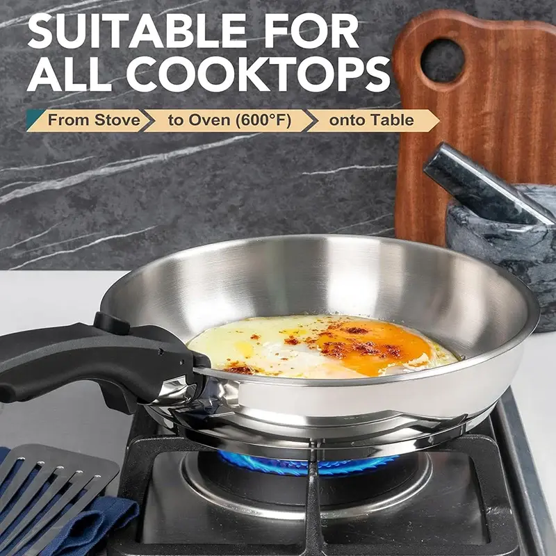 MICHELANGELO Stainless Steel Frying Pan Set 8" & 9.5" & 11" Kitchen Cooking Pans with Removable Handle Induction Compatible