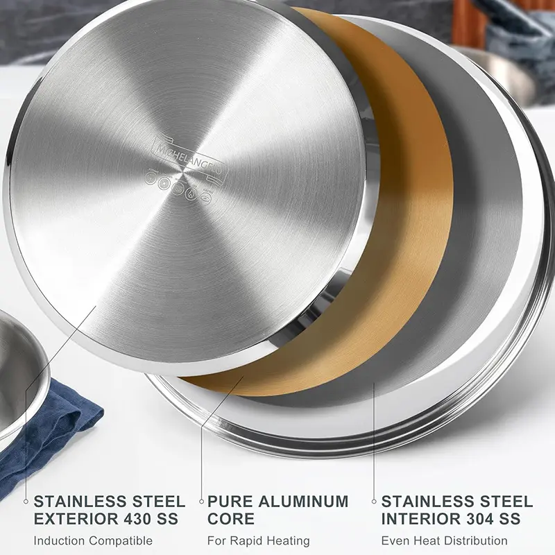 MICHELANGELO Stainless Steel Frying Pan Set 8" & 9.5" & 11" Kitchen Cooking Pans with Removable Handle Induction Compatible