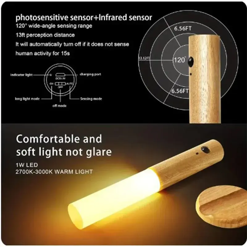 Lamps New Lamp With Motion Sensor Intelligent Human Body Induction Night Light For Home Leds Lighting Wall Small Lights Bedroom