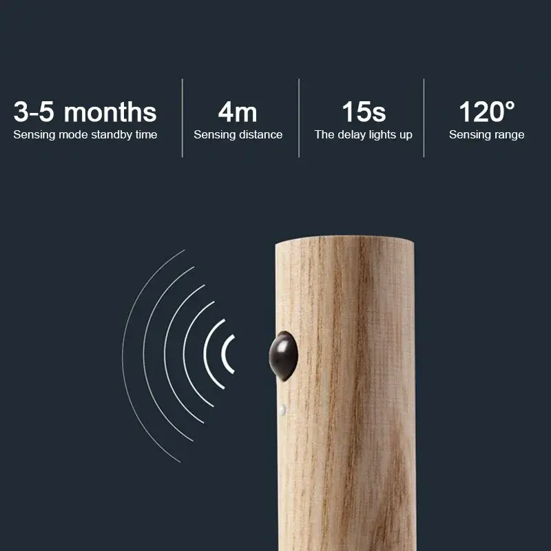 Lamps New Lamp With Motion Sensor Intelligent Human Body Induction Night Light For Home Leds Lighting Wall Small Lights Bedroom