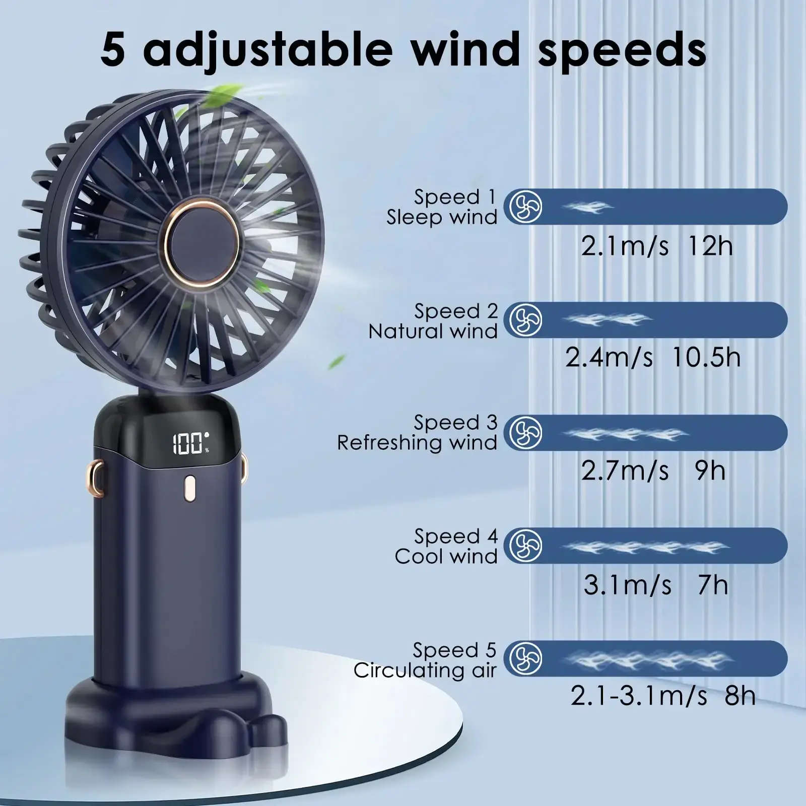 Portable Electric Mini Fan Air Cooler USB Rechargeable Type-C 5 Wind Speed LED DisPlay Neck Fan Handheld Folding Fan