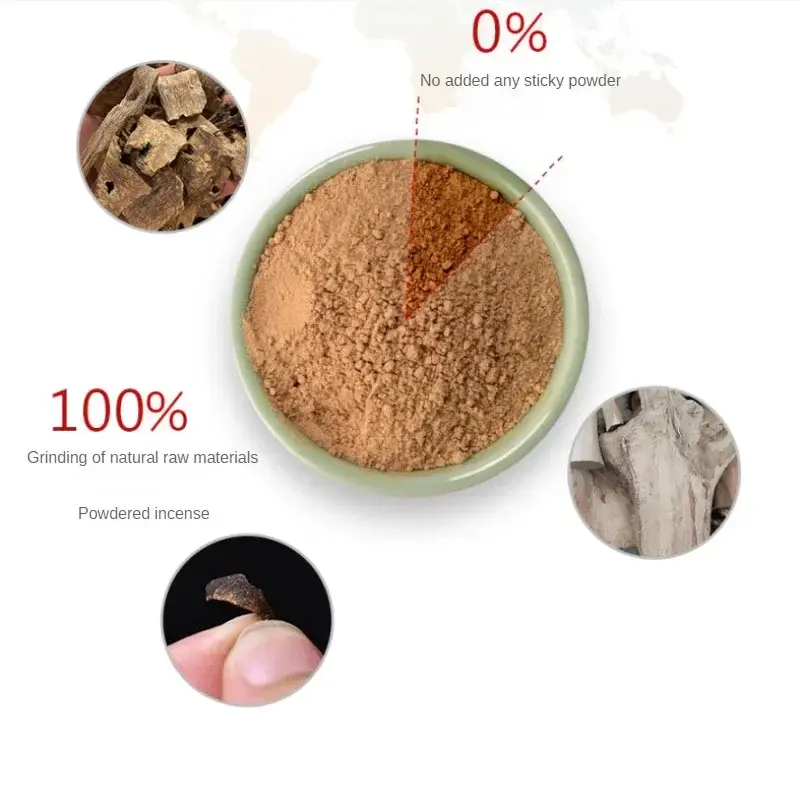 Small Xiangyun Stickless Powder Disk Fragrance Pear Tent Fragrance Hainan Agarwood Sandalwood Pan Fragrance Alloy Incense Burner