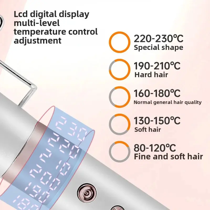 Electric Hair Curling Iron for Women Home Use Multi-temperature Control Three-Pipe Curling Iron 30 Seconds Fast Heating Egg Roll