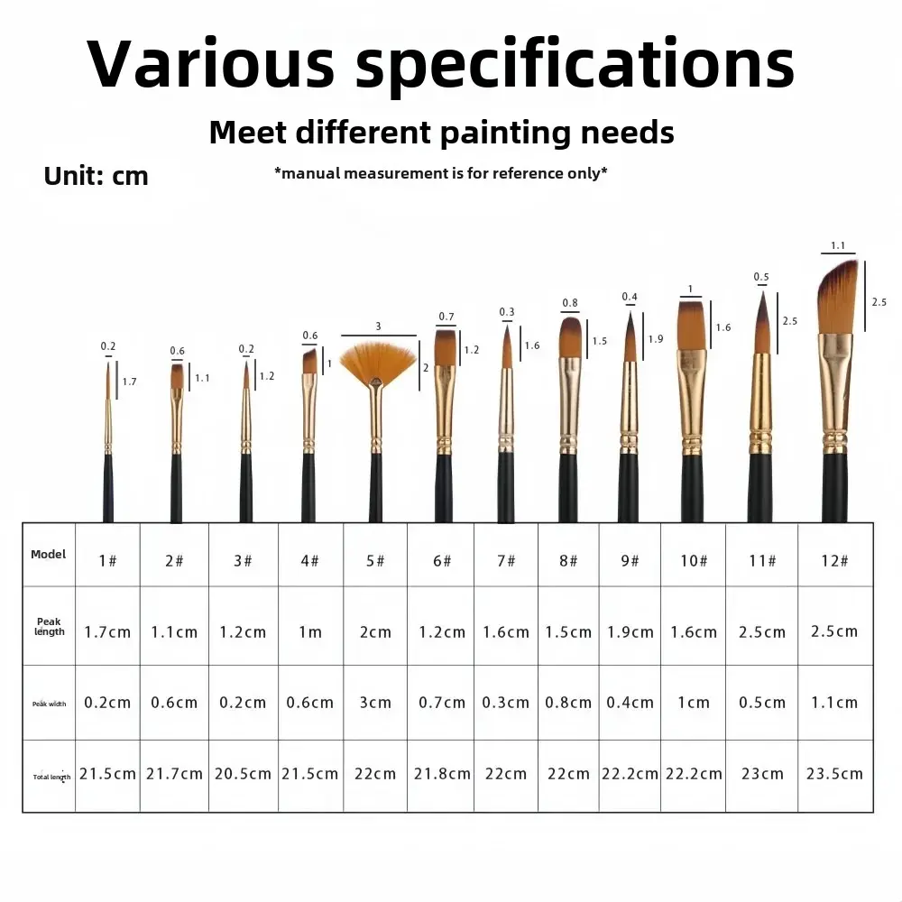 12 Pieces Nylon DIY Graffiti Painting Brushes Suite Watercolor Wall Art Brushes For Advertising And Decoration
