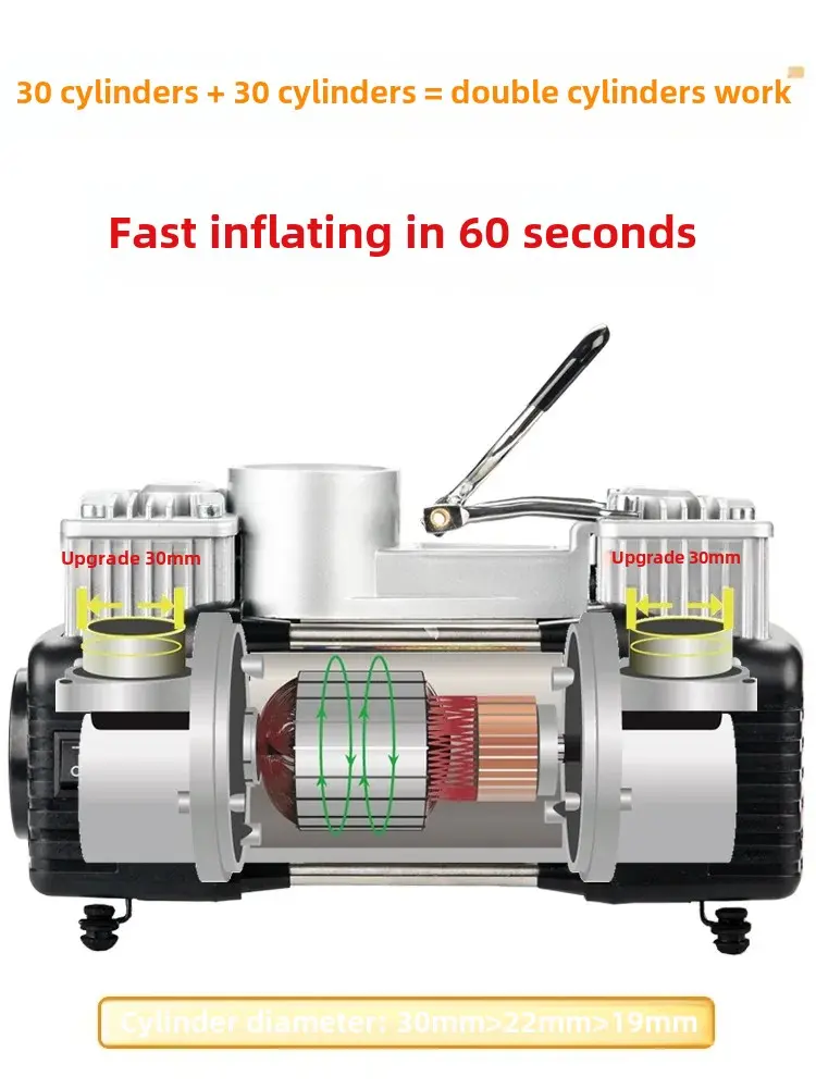 Ruino Manufacturer Direct 60 Double Cylinder Car Tire Inflation Pump High Power Tire Inflation Pump Motorcycle Tire Inflation Pu